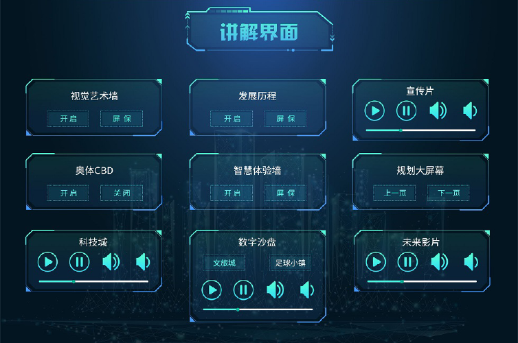 展廳智能中控系統(tǒng)研發(fā)nuiwin交互系統(tǒng)