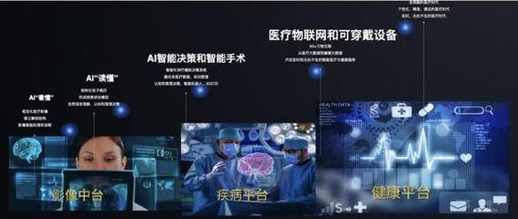 數(shù)坤科技研發(fā)副總裁危夷晨:AI在醫(yī)療影像的應用和探索