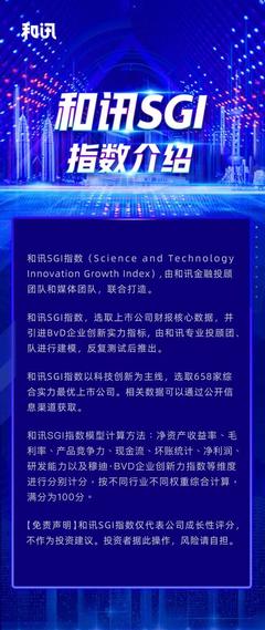 和訊SGI公司近六成收入用于研發(fā)!虹軟科技營收和凈利雙降,凈利潤大幅下滑有兩大原因