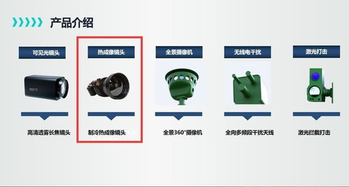 知語云智能科技 無人機反制設(shè)備產(chǎn)品介紹 熱成像鏡頭