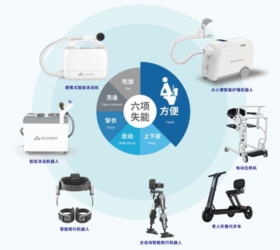 喜訊!作為科技榮獲2021“科創(chuàng)中國”全國100強