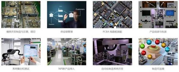 啟迪協(xié)信科技園聯(lián)合深創(chuàng)谷共建智能制造創(chuàng)新中心,為園區(qū)智能制造企業(yè)創(chuàng)新賦能