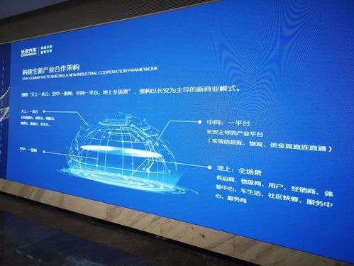 智造車企,解碼逆揚(yáng) ,走進(jìn)長安全球研發(fā)中心,感受智能引力