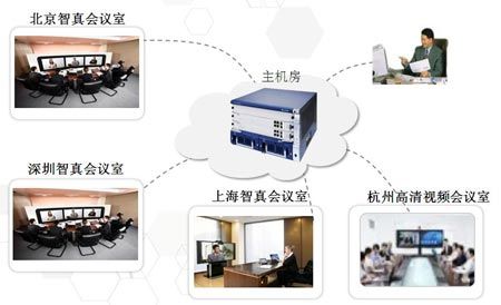 華為推新一代遠(yuǎn)程呈現(xiàn)系統(tǒng)TP3106_通訊與電訊_科技時(shí)代_新浪網(wǎng)